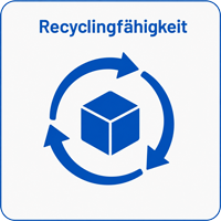 Recyclingfähigkeit